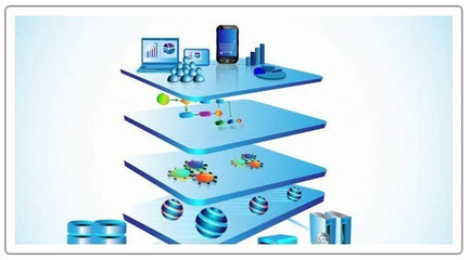 微服务与单一整体式架构的优劣浅析 技术服务与技术开发的视角
